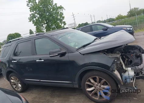 2014 Ford Explorer Limited из США, поврежденный, VIN 1FM5K8F81EGA73626